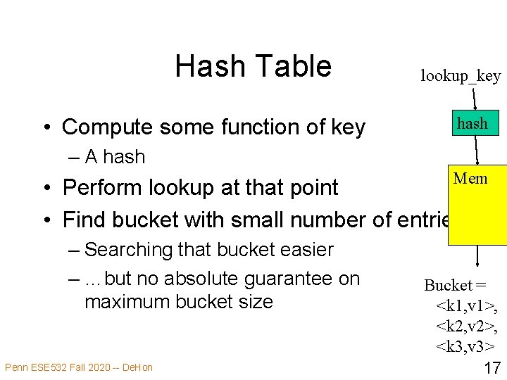 Hash Table • Compute some function of key lookup_key hash – A hash Mem