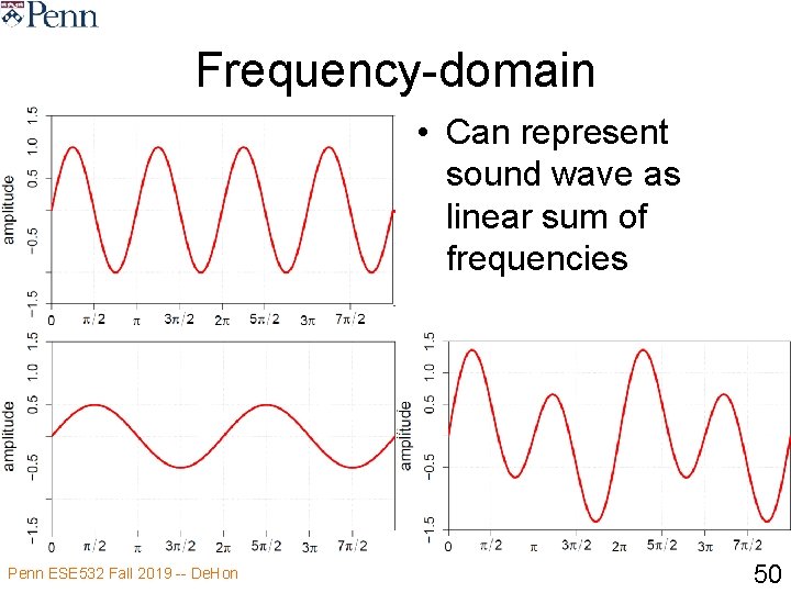 Frequency-domain • Can represent sound wave as linear sum of frequencies Penn ESE 532