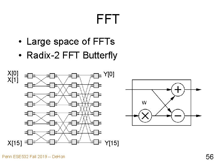 FFT • Large space of FFTs • Radix-2 FFT Butterfly X[0] X[1] Y[0] X[15]