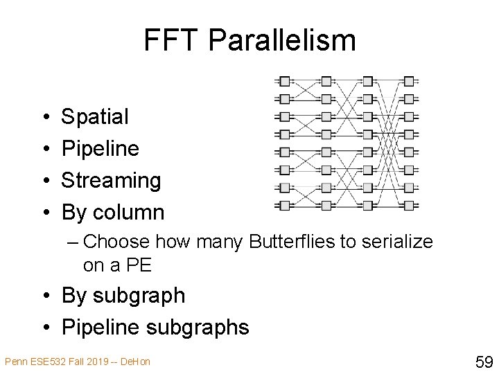 FFT Parallelism • • Spatial Pipeline Streaming By column – Choose how many Butterflies