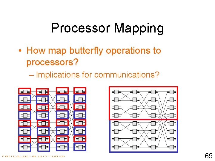 Processor Mapping • How map butterfly operations to processors? – Implications for communications? Penn