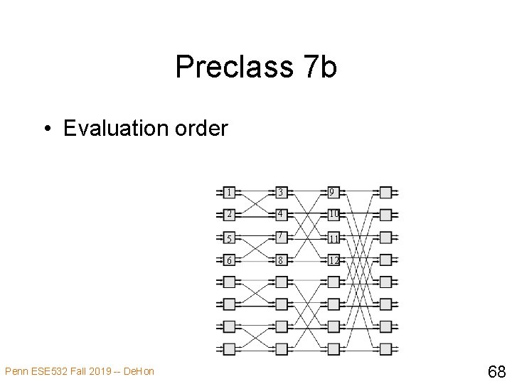 Preclass 7 b • Evaluation order Penn ESE 532 Fall 2019 -- De. Hon