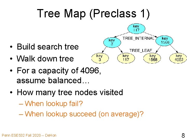 Tree Map (Preclass 1) • Build search tree • Walk down tree • For