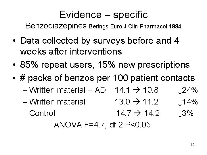Evidence – specific Benzodiazepines Berings Euro J Clin Pharmacol 1994 • Data collected by
