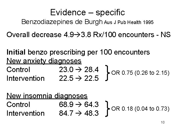 Evidence – specific Benzodiazepines de Burgh Aus J Pub Health 1995 Overall decrease 4.