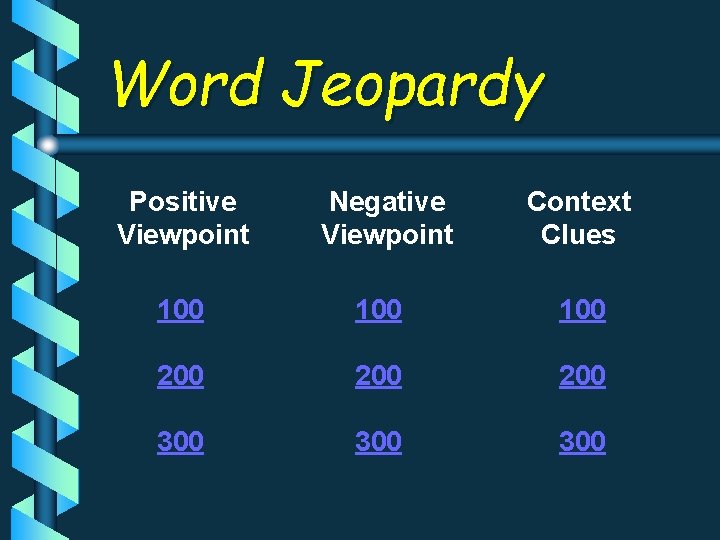 Word Jeopardy Positive Viewpoint Negative Viewpoint Context Clues 100 100 200 200 300 300