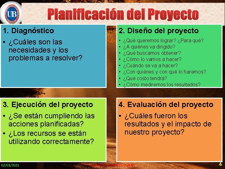 Planificación del Proyecto 1. Diagnóstico 2. Diseño del proyecto • ¿Cuáles son las necesidades