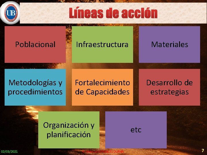 Líneas de acción Poblacional Infraestructura Materiales Metodologías y procedimientos Fortalecimiento de Capacidades Desarrollo de