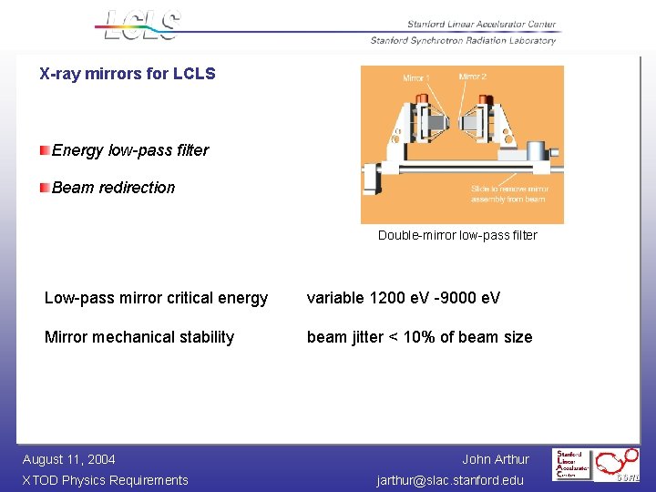 X-ray mirrors for LCLS Energy low-pass filter Beam redirection Double-mirror low-pass filter Low-pass mirror