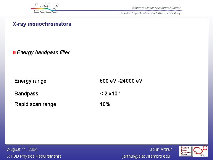 X-ray monochromators Energy bandpass filter Energy range 800 e. V -24000 e. V Bandpass