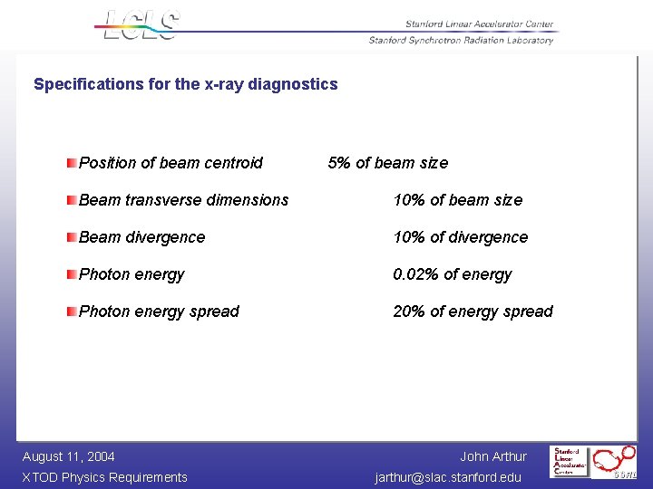Specifications for the x-ray diagnostics Position of beam centroid 5% of beam size Beam