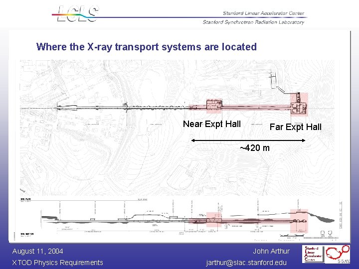 Where the X-ray transport systems are located Near Expt Hall Far Expt Hall ~420