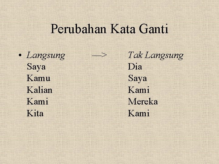 Perubahan Kata Ganti • Langsung Saya Kamu Kalian Kami Kita —> Tak Langsung Dia