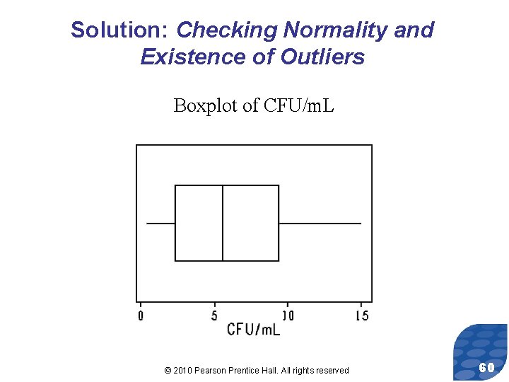 Solution: Checking Normality and Existence of Outliers Boxplot of CFU/m. L © 2010 Pearson