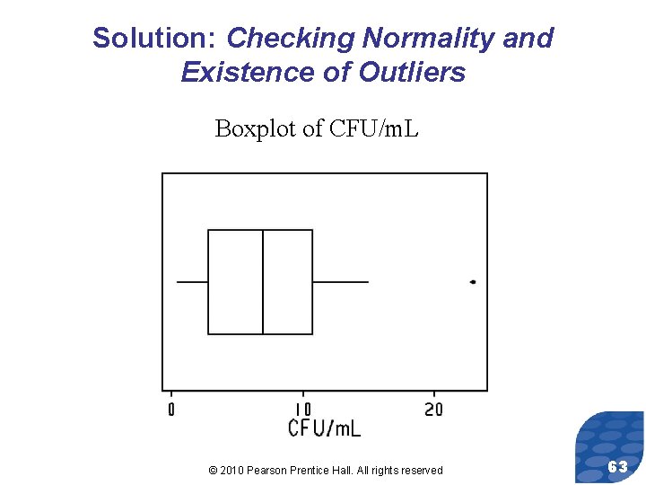Solution: Checking Normality and Existence of Outliers Boxplot of CFU/m. L © 2010 Pearson
