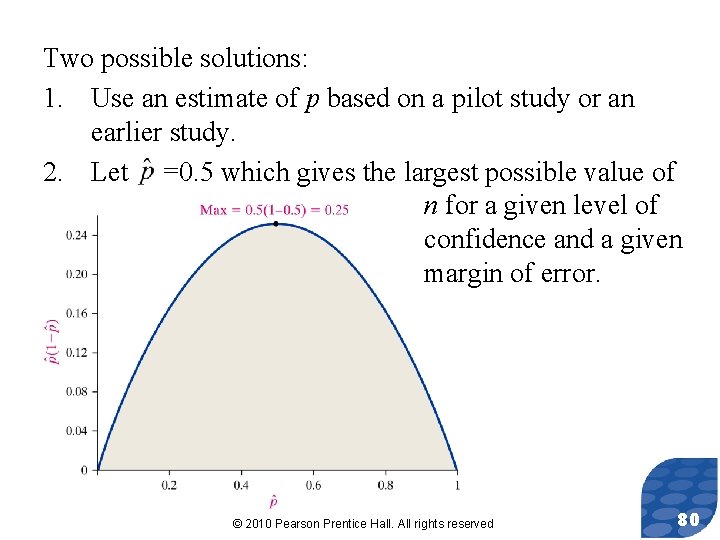 Two possible solutions: 1. Use an estimate of p based on a pilot study