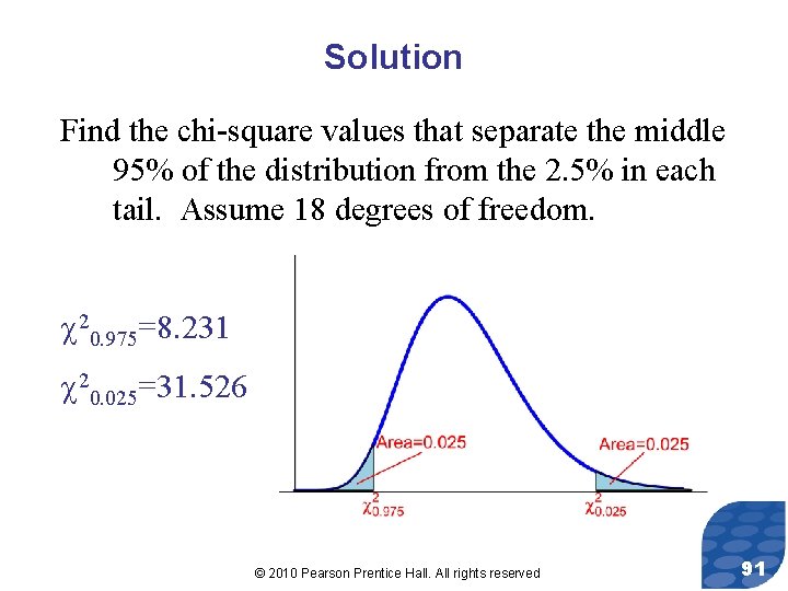 Solution Find the chi-square values that separate the middle 95% of the distribution from