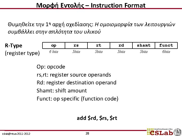 Μορφή Εντολής – Instruction Format Θυμηθείτε την 1η αρχή σχεδίασης: Η ομοιομορφία των λειτουργιών