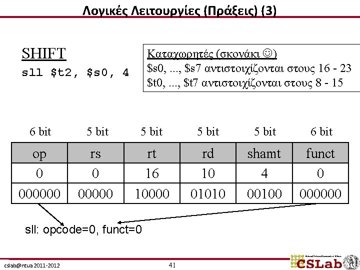 Λογικές Λειτουργίες (Πράξεις) (3) SHIFT Kαταχωρητές (σκονάκι ) $s 0, . . . ,