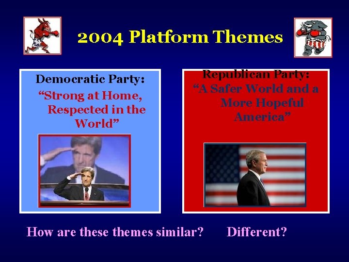 2004 Platform Themes Democratic Party: “Strong at Home, Respected in the World” Republican Party: