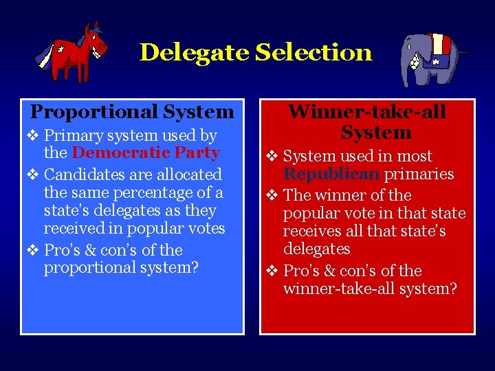 Delegate Selection Proportional System v Primary system used by the Democratic Party v Candidates