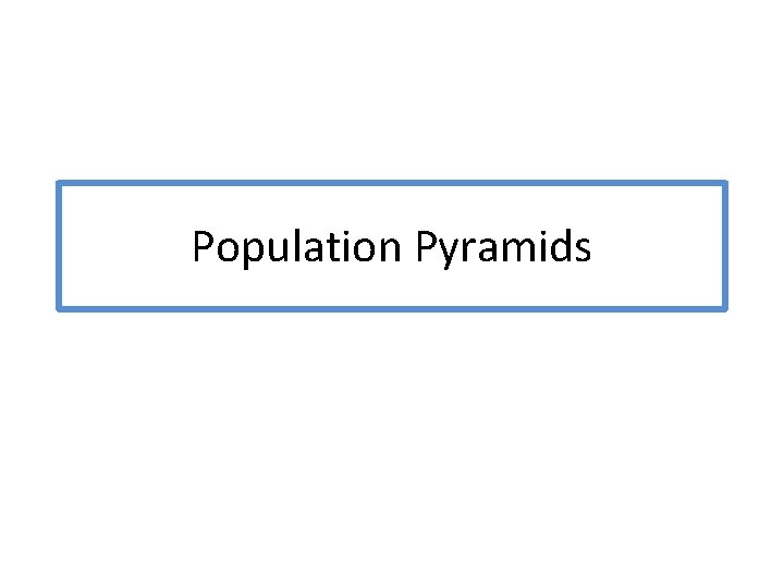 Population Pyramids 