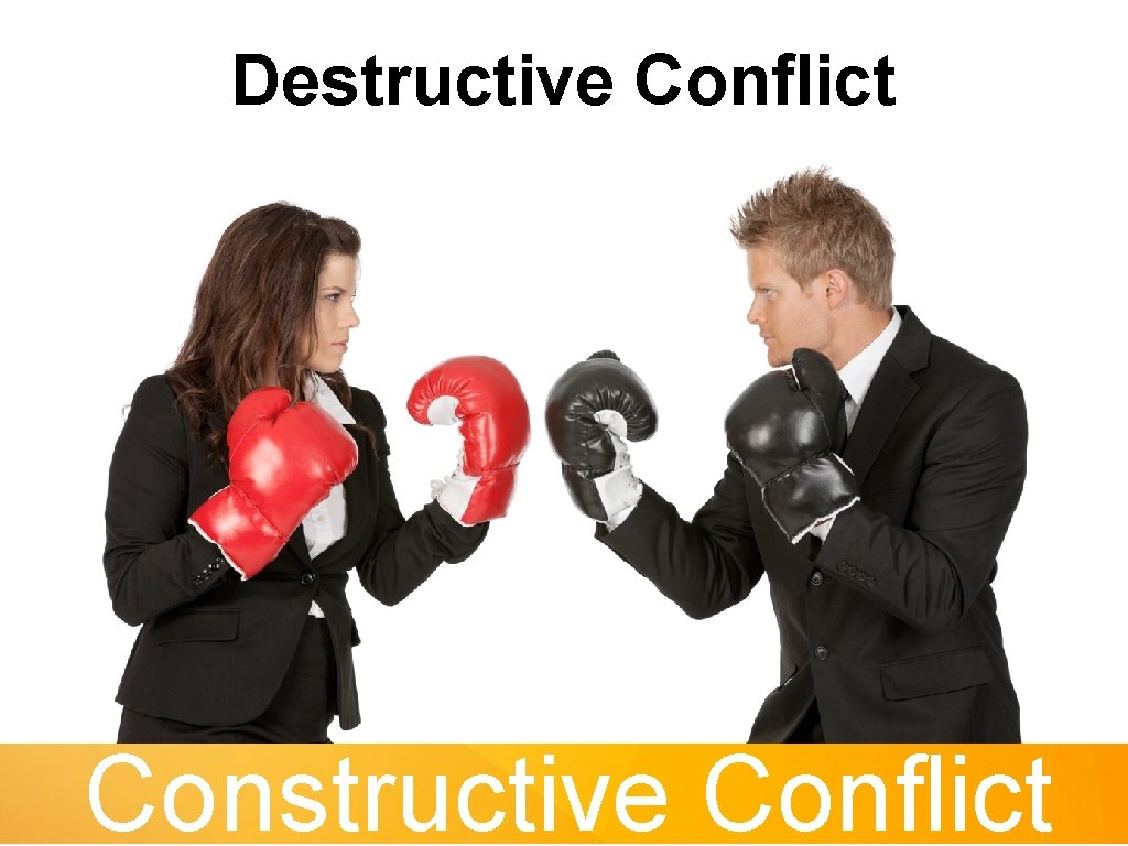 Destructive Conflict Constructive Conflict 