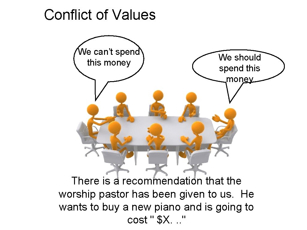 Conflict of Values We can’t spend this money We should spend this money There