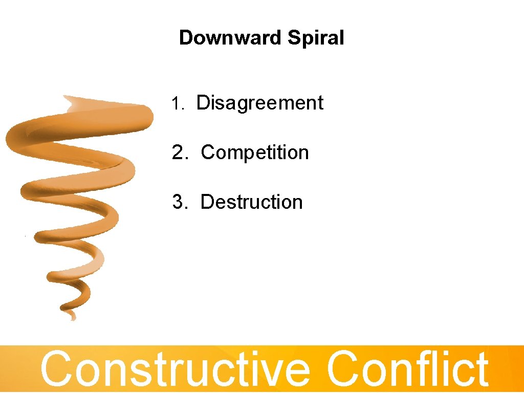 Downward Spiral 1. Disagreement 2. Competition 3. Destruction Constructive Conflict 