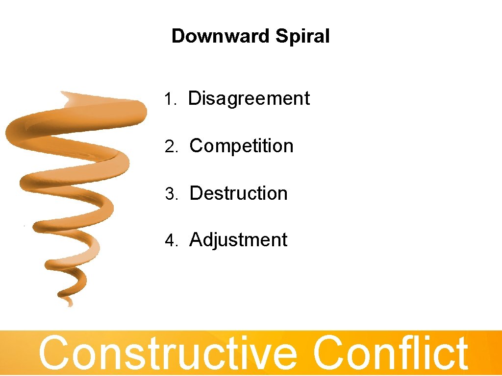 Downward Spiral 1. Disagreement 2. Competition 3. Destruction 4. Adjustment Constructive Conflict 