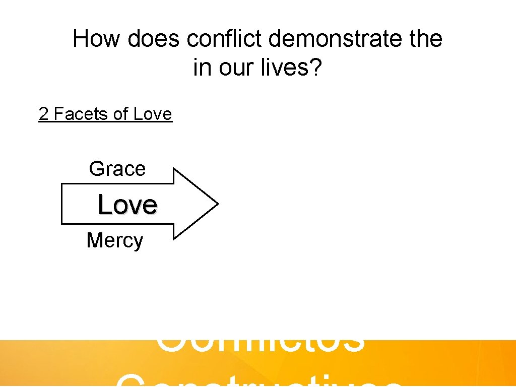 How does conflict demonstrate the in our lives? 2 Facets of Love Grace Love