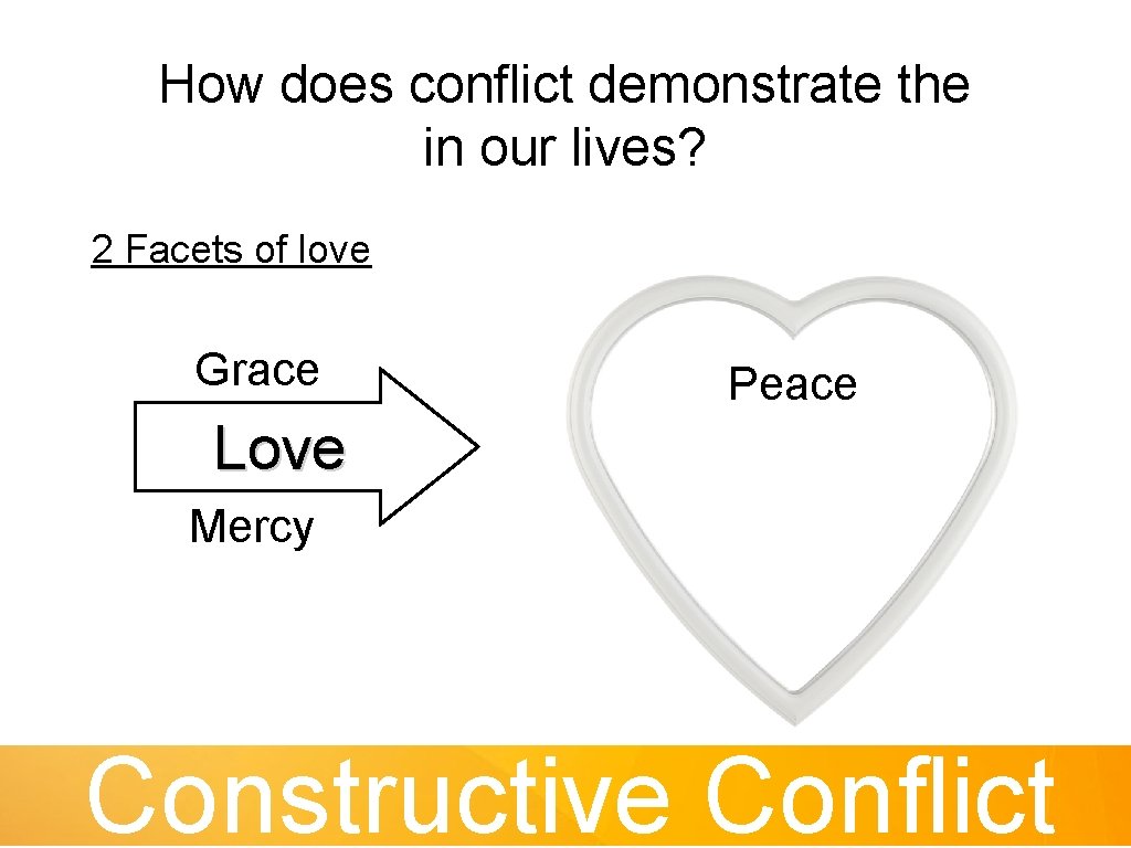 How does conflict demonstrate the in our lives? 2 Facets of love Grace Peace