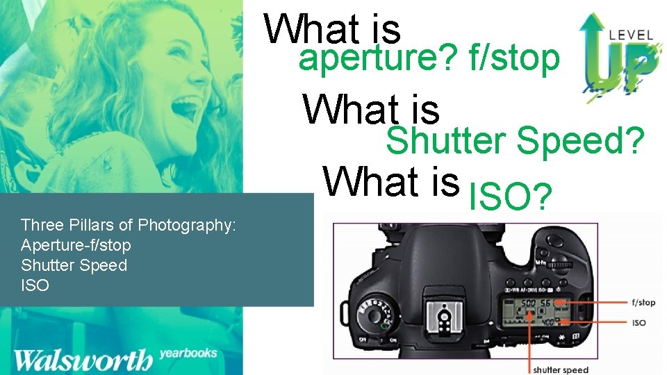 What is aperture? f/stop What is Three Pillars of Photography: Aperture-f/stop Shutter Speed ISO What is aperture? f/stop What is Three Pillars of Photography: Aperture-f/stop Shutter Speed ISO