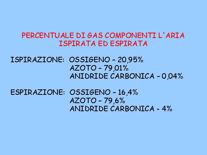 PERCENTUALE DI GAS COMPONENTI L'ARIA ISPIRATA ED ESPIRATA ISPIRAZIONE: OSSIGENO – 20, 95% AZOTO