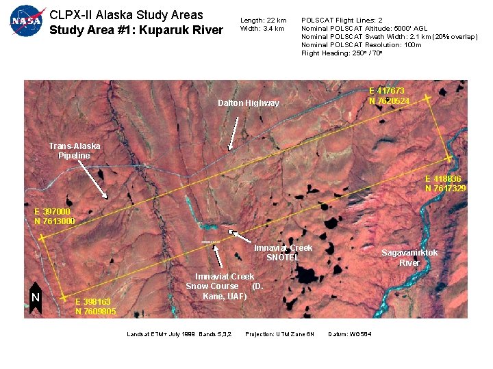 CLPX-II Alaska Study Areas Study Area #1: Kuparuk River Length: 22 km Width: 3.