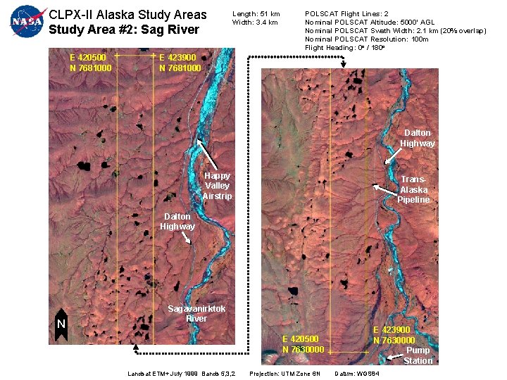 CLPX-II Alaska Study Areas Study Area #2: Sag River E 420500 N 7681000 Length: