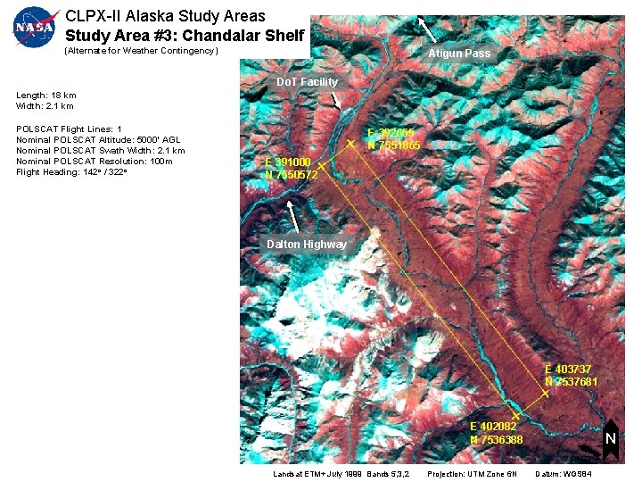 CLPX-II Alaska Study Areas Study Area #3: Chandalar Shelf (Alternate for Weather Contingency) Atigun