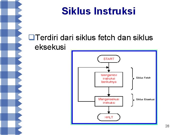 Siklus Instruksi q. Terdiri dari siklus fetch dan siklus eksekusi 28 