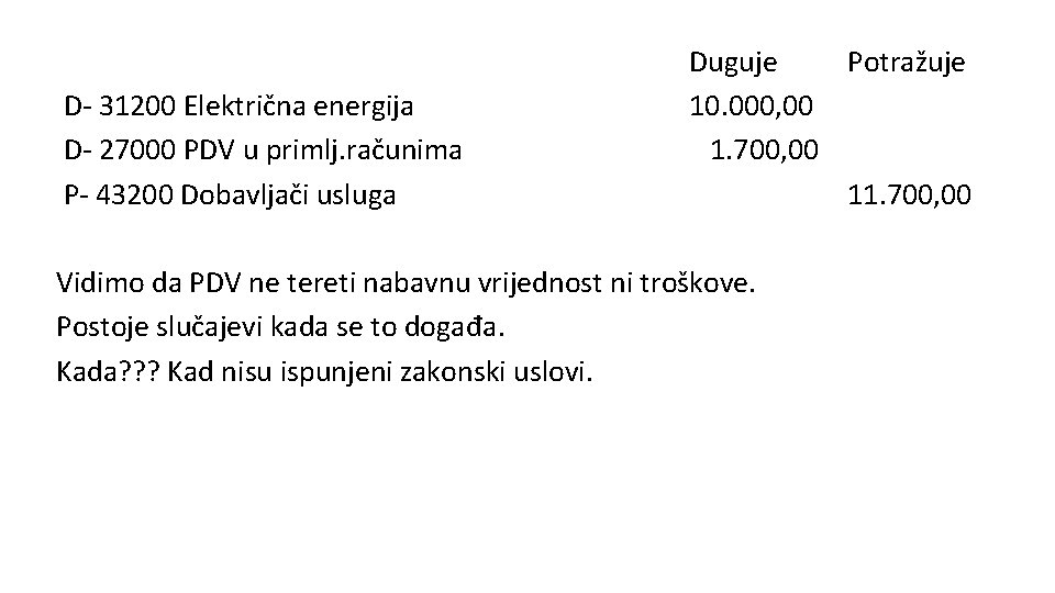 D- 31200 Električna energija D- 27000 PDV u primlj. računima P- 43200 Dobavljači usluga