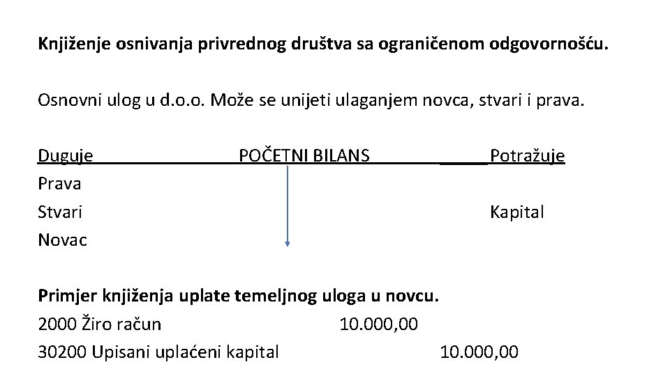 Knjiženje osnivanja privrednog društva sa ograničenom odgovornošću. Osnovni ulog u d. o. o. Može