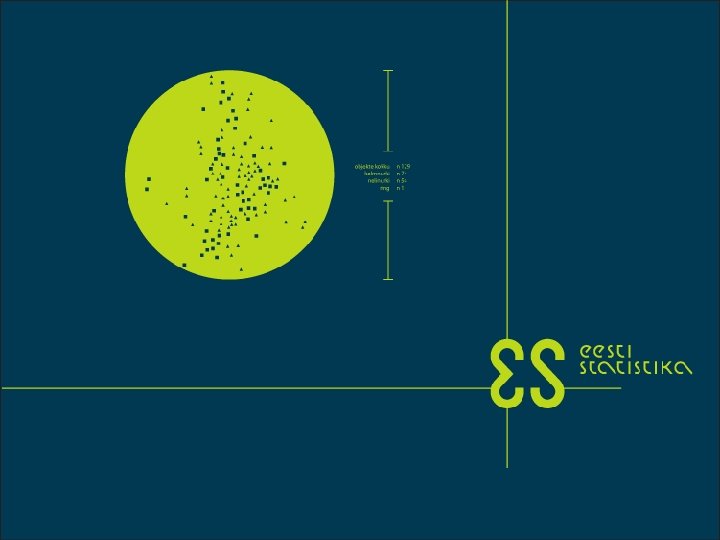 25. aprill 2008 Mihkel Servinski 