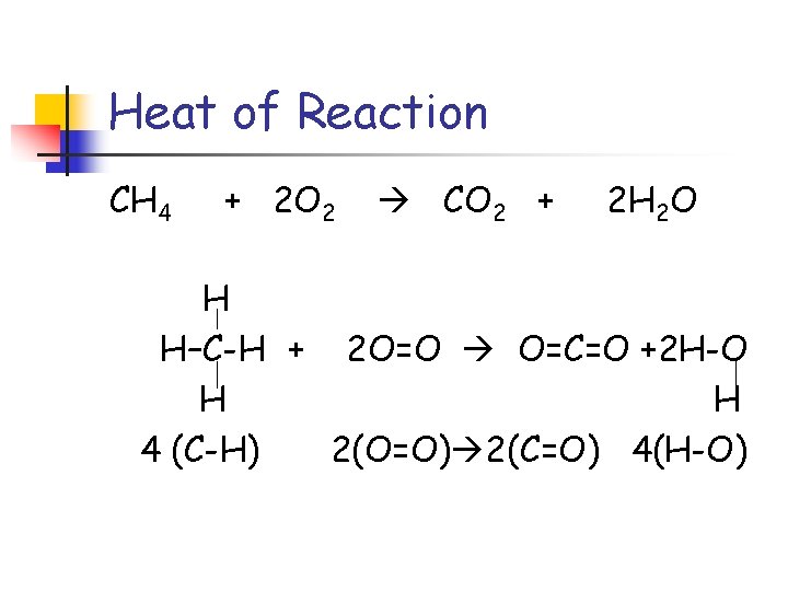 Heat of Reaction CH 4 + 2 O 2 CO 2 + 2 H