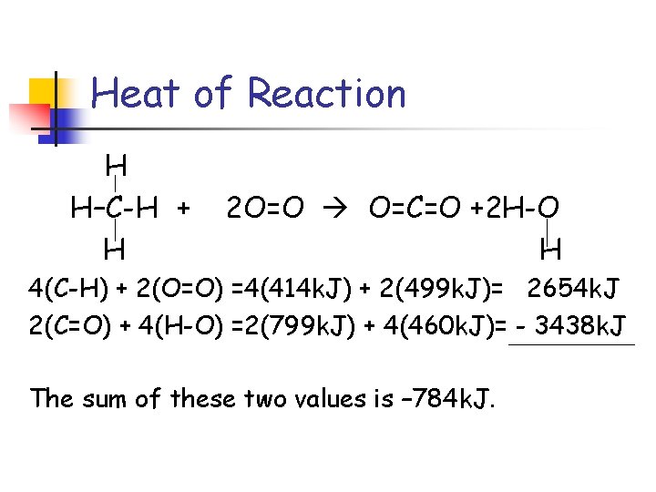 Heat of Reaction H H–C-H + H 2 O=O O=C=O +2 H-O H 4(C-H)