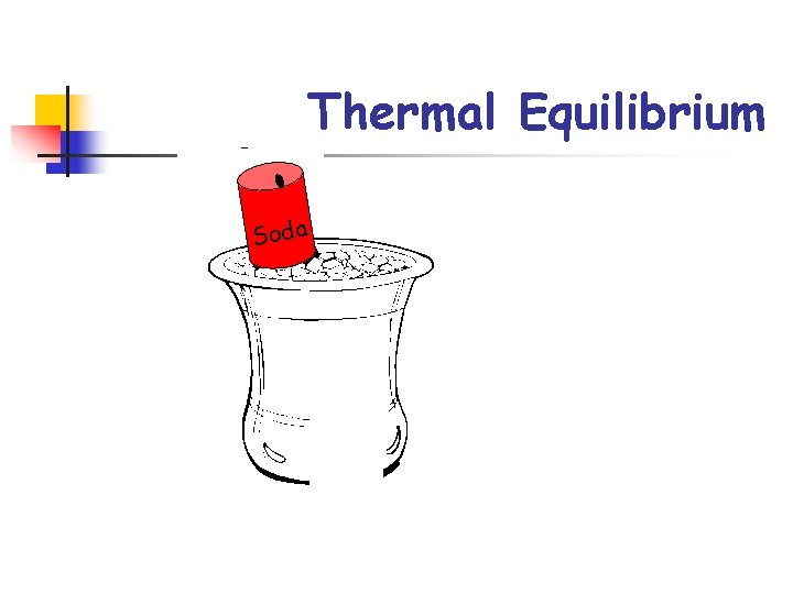 Thermal Equilibrium Soda 