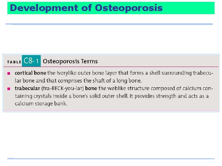 Development of Osteoporosis 