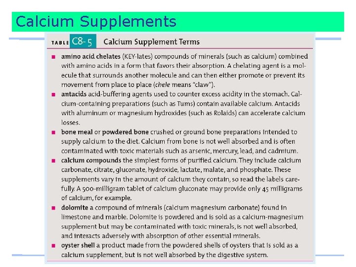 Calcium Supplements 