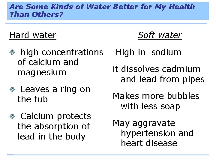 Are Some Kinds of Water Better for My Health Than Others? Hard water high