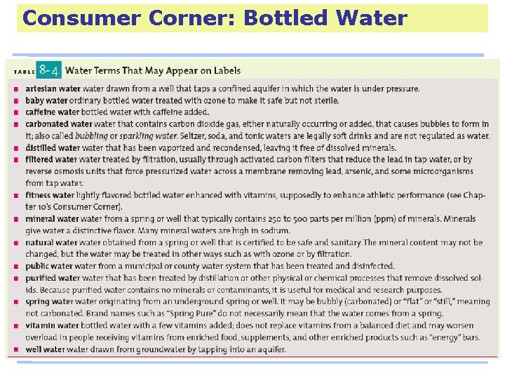 Consumer Corner: Bottled Water 