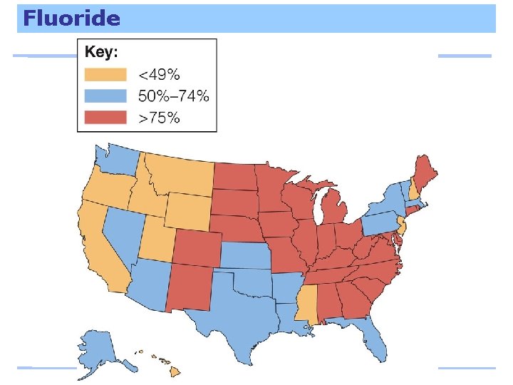 Fluoride 