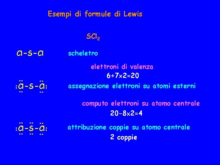 Esempi di formule di Lewis SCl 2 Cl-S-Cl : : : Cl-S-Cl: scheletro elettroni